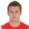 Cầu thủ Jack Wilshere