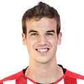 Cầu thủ Inigo Perez