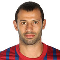 Cầu thủ Javier Mascherano