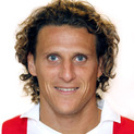 Cầu thủ Diego Forlan