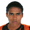 Cầu thủ Douglas Costa