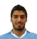 Cầu thủ Luis Suárez